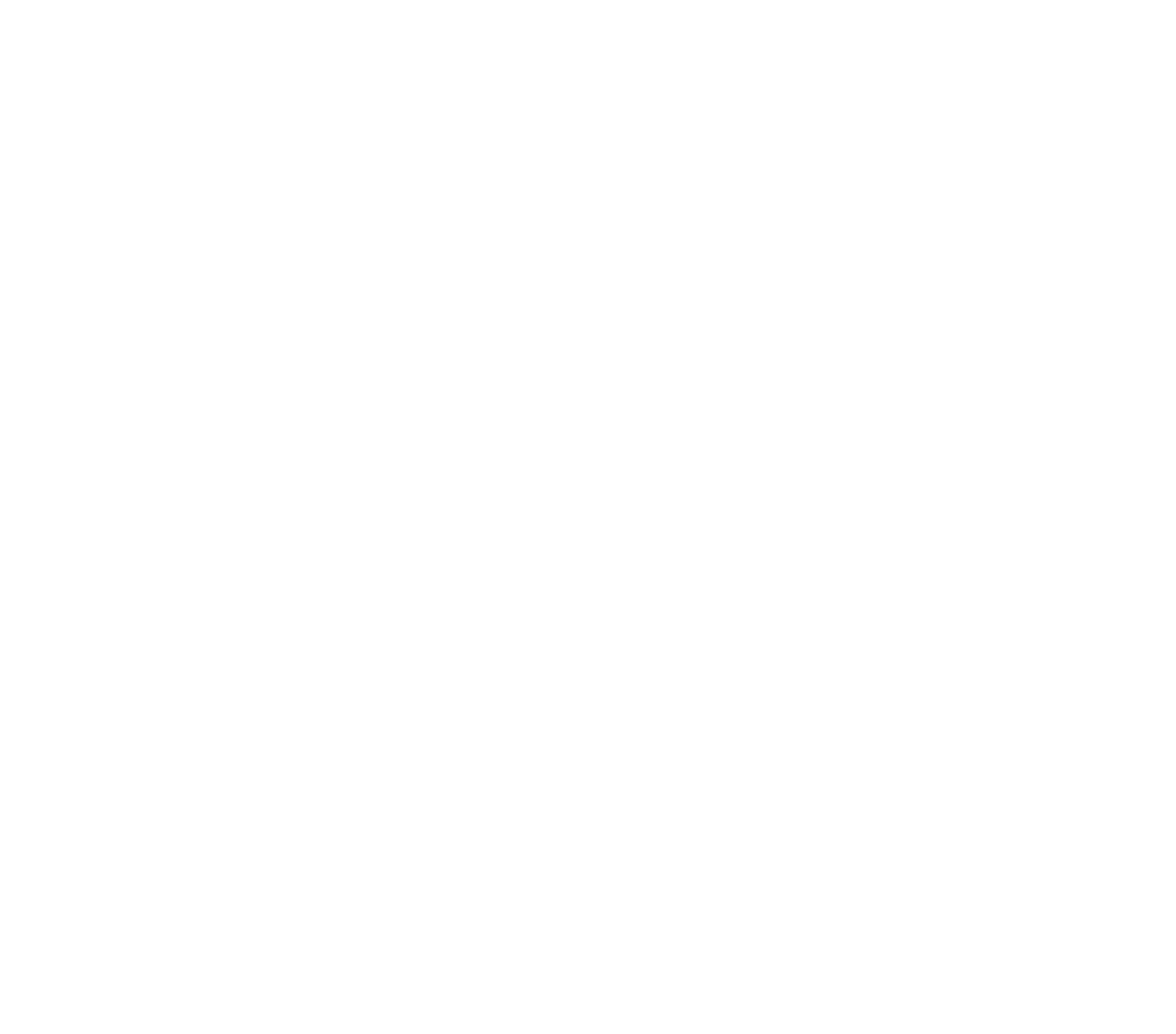 rah